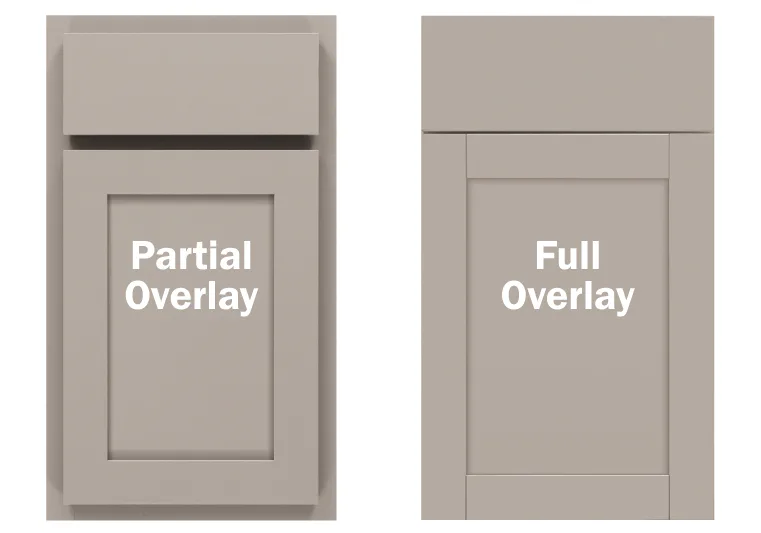 Full overlay and partial overlay cabinet door types