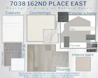Raychel - Colors for this home