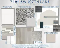 Parker - Colors for this home