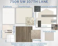 Raychel - Colors for this home